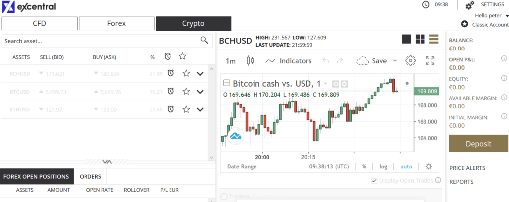 bitcoin optimizer