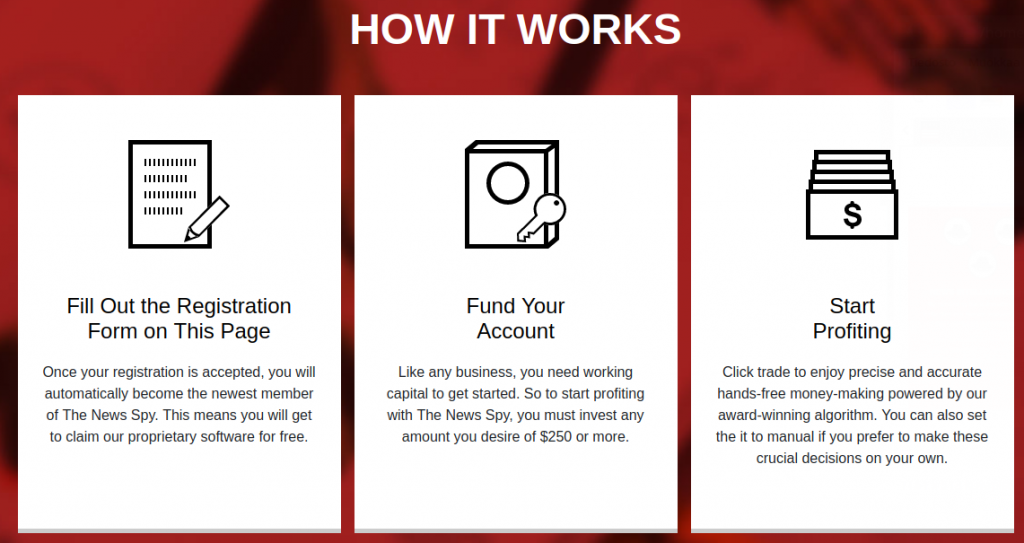 News Spy how it works graph