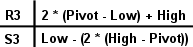 pivotformel2.gif