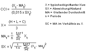 Cci1