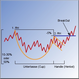 Cup_handle1