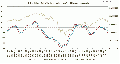 Vorschaubild der Version vom 8. August 2011, 20:17 Uhr