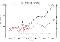 Vorschaubild der Version vom 25. Januar 2008, 12:48 Uhr