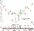 Vorschaubild der Version vom 29. Mai 2007, 19:47 Uhr