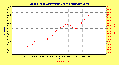 PTPTP Gegensignal Ohne Cost.gif