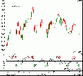 Vorschaubild der Version vom 26. Juli 2007, 19:18 Uhr