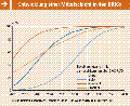 Vorschaubild der Version vom 25. Januar 2007, 19:35 Uhr