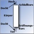 Vorschaubild der Version vom 28. Juli 2007, 18:13 Uhr