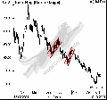 Vorschaubild der Version vom 24. Mai 2007, 20:18 Uhr