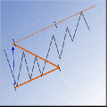 Kursziel Symmetrischesdreieck2.gif