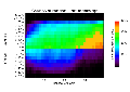 Langinvest-gewinn infcor.png