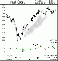 Vorschaubild der Version vom 26. Juli 2007, 19:28 Uhr