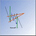 Kursziel Bearpennant.gif