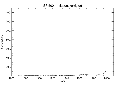 Langinvest-sp500-inflcor.png