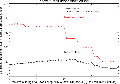 Vorschaubild der Version vom 17. Juli 2008, 13:22 Uhr