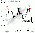 Vorschaubild der Version vom 28. Juli 2007, 17:06 Uhr