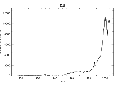 Vorschaubild der Version vom 25. Januar 2008, 12:47 Uhr