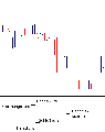 Vorschaubild der Version vom 12. September 2006, 16:18 Uhr