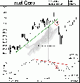 Vorschaubild der Version vom 26. Juli 2007, 19:28 Uhr