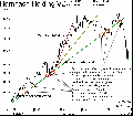 Vorschaubild der Version vom 15. Mai 2007, 19:15 Uhr