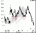 Vorschaubild der Version vom 28. Juli 2007, 17:17 Uhr