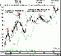 Vorschaubild der Version vom 26. Juli 2007, 19:30 Uhr