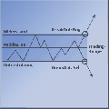 Seitwaertstrend1.png