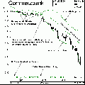 Vorschaubild der Version vom 5. November 2006, 17:52 Uhr