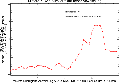 Vorschaubild der Version vom 17. Juli 2008, 13:28 Uhr