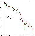 Vorschaubild der Version vom 5. Januar 2008, 16:23 Uhr