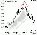 Vorschaubild der Version vom 28. Juli 2007, 17:06 Uhr