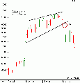 Vorschaubild der Version vom 28. Juli 2007, 17:58 Uhr