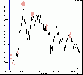 Vorschaubild der Version vom 10. August 2007, 19:19 Uhr