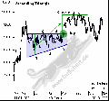 Vorschaubild der Version vom 24. Mai 2007, 20:31 Uhr