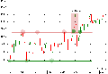 Vorschaubild der Version vom 15. Mai 2007, 19:58 Uhr