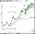 Vorschaubild der Version vom 15. Mai 2007, 19:14 Uhr