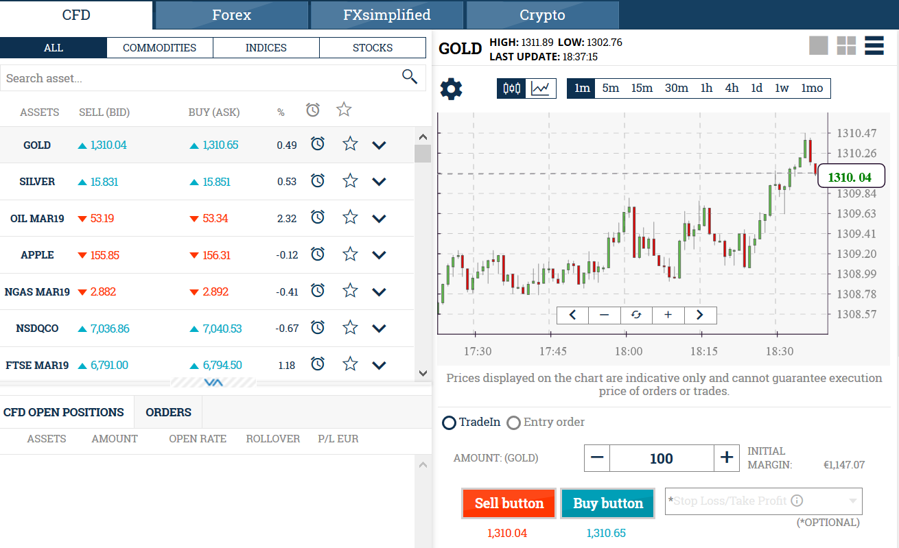 bitcoin investor ervaringen 99