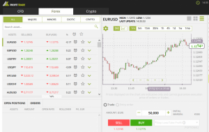 1k daily profit brokers kiezen