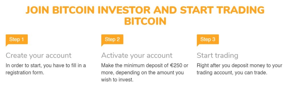 bitcoininvestor steps