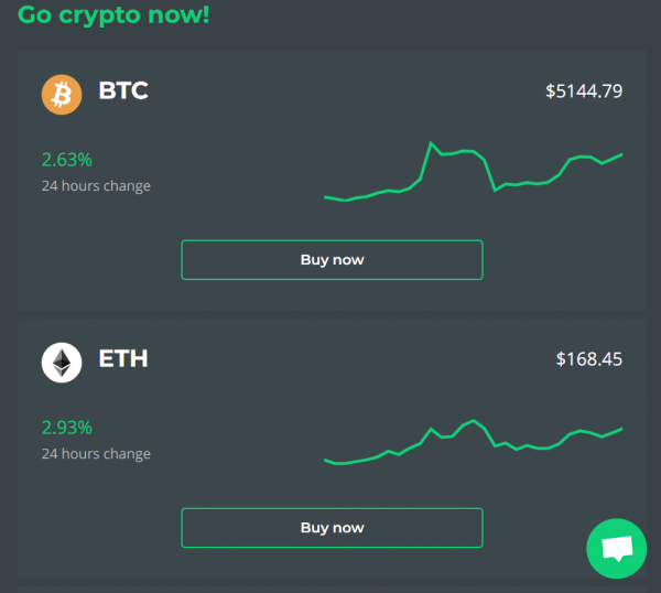 platforma changelly