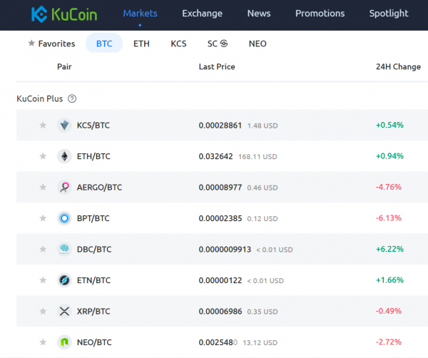 platforma kucoin