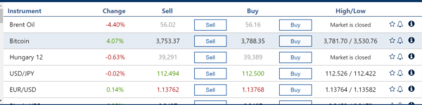 jak kupić bitcoiny na plus500