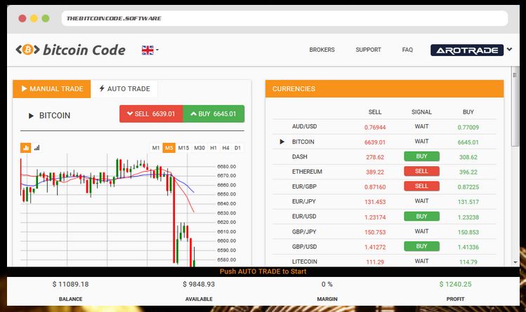 Bitcoin kodegrensesnitt