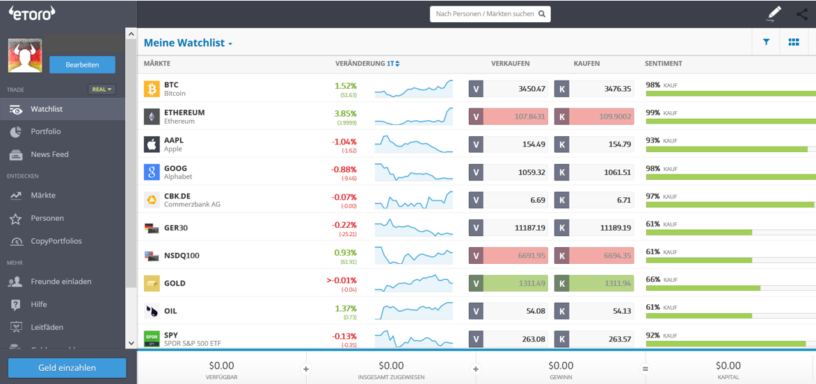 eToro Plattform