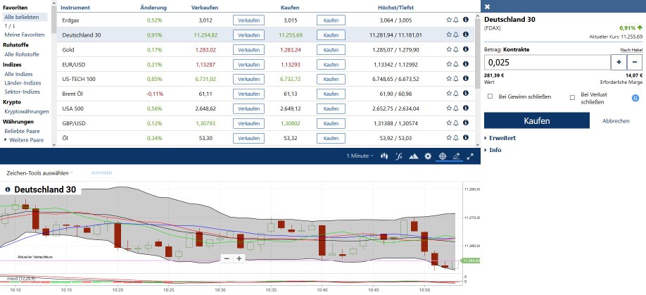 Webtrader Kaufansicht