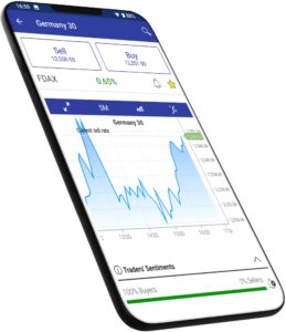Aktien-App Vergleich Plus500