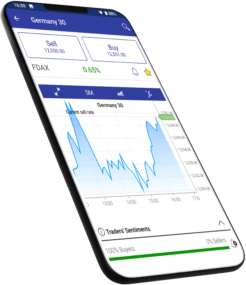 Aktien Apps Im Vergleich Die 7 Besten App Empfehlungen 21