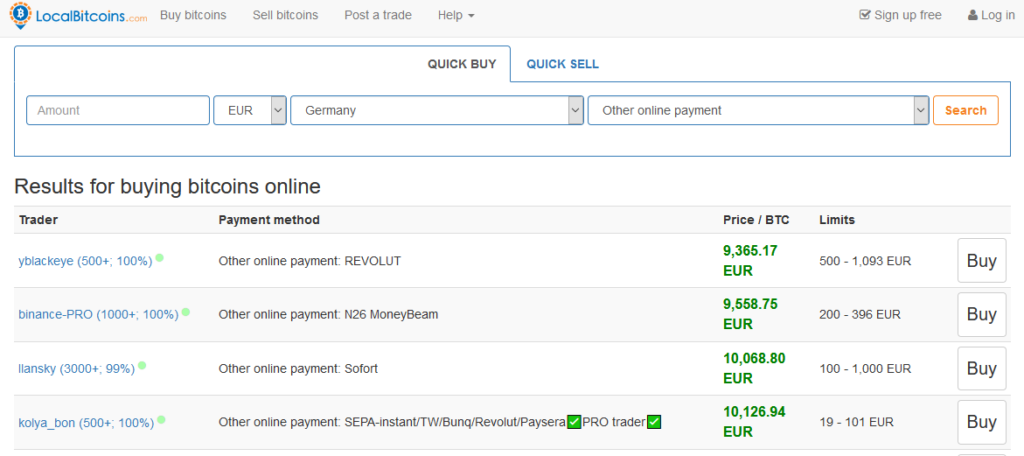 Wo Kann Ich Bitcoin Mit Paysafecard Kaufen Bitcoin kaufen mit Paysafe 2025 - ist es überhaupt anonym möglich?