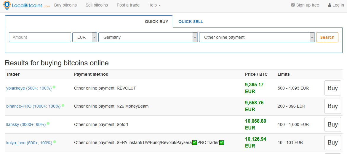 Local Bitcoin Bitcoin Kauf Paysafecard