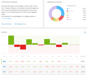 eToro Krypto Fonds